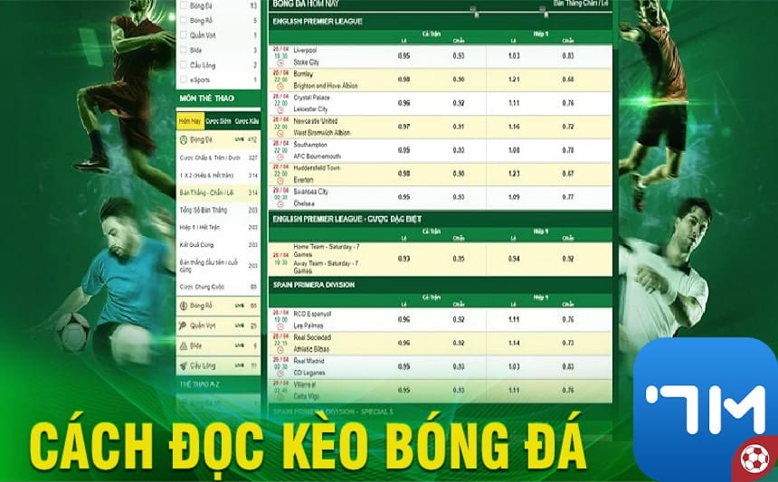 Những thông tin bạn cần biết khi đọc kèo bóng đá