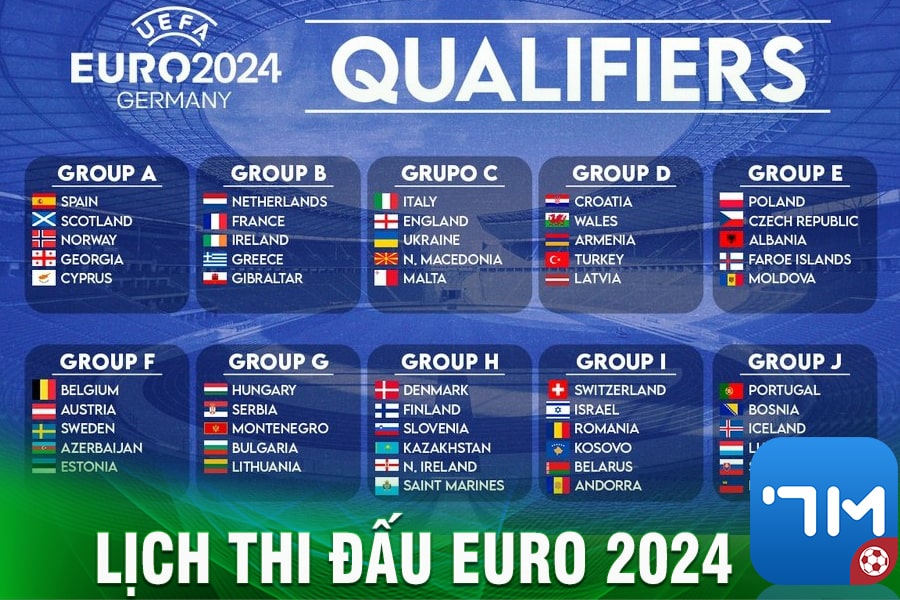 Bảng danh sách thi đấu vòng loại tại Euro 2024