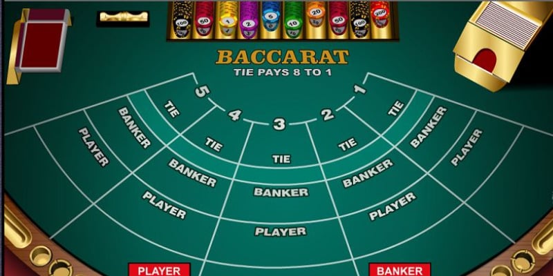 Game bài Baccarat casino được ưa chuộng hàng đầu tại đây