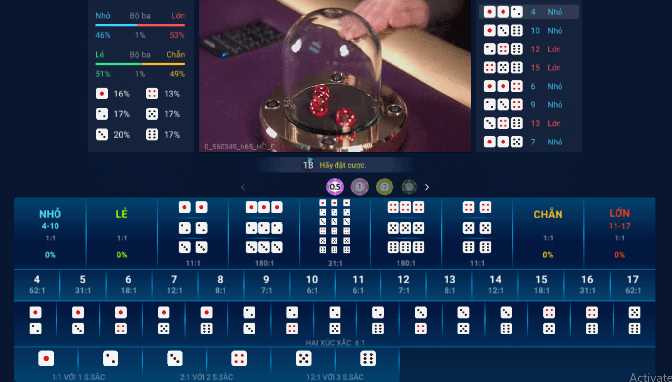 Cần chú ý điều gì để thắng game Tài Xỉu online?